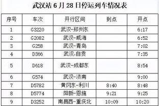 罗马诺：曼联已告知林德洛夫团队，正式与后者续约至2025年6月